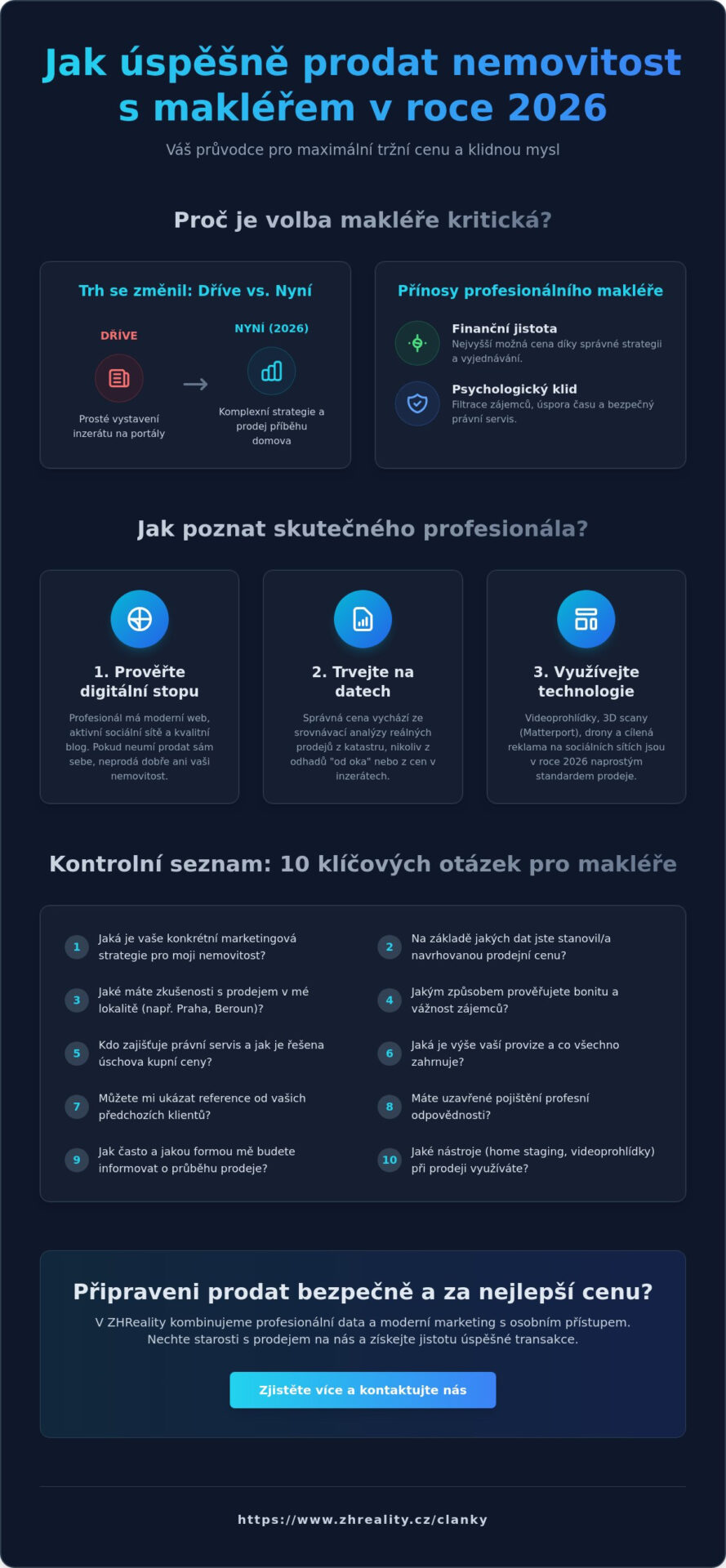 Jak vybrat správného realitního makléře pro prodej nemovitosti v&nbsp;roce 2026 - Infographic